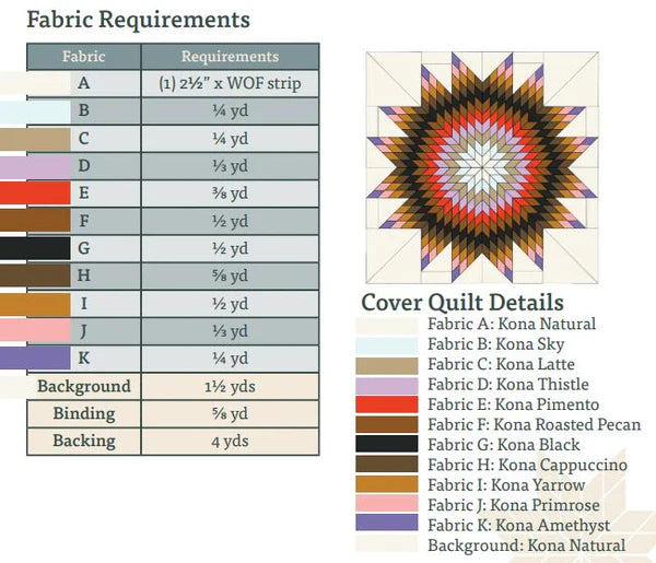 Western Sky Star Quilt - Pattern
